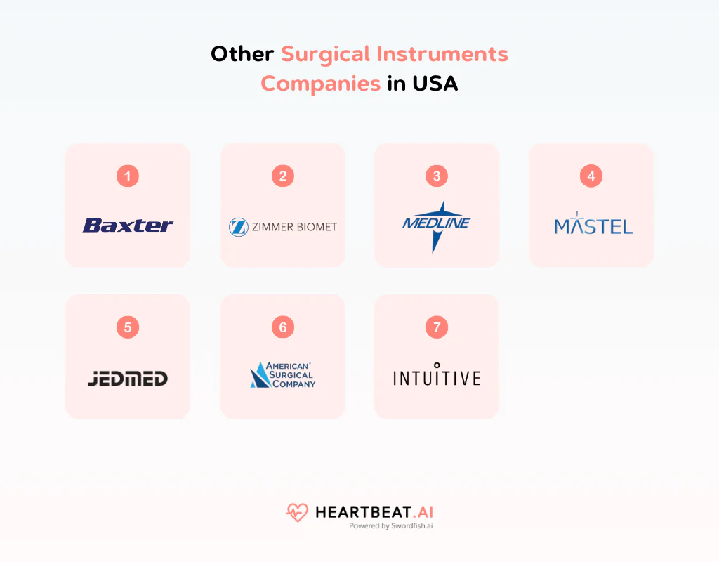 Other surgical instruments companies in USA