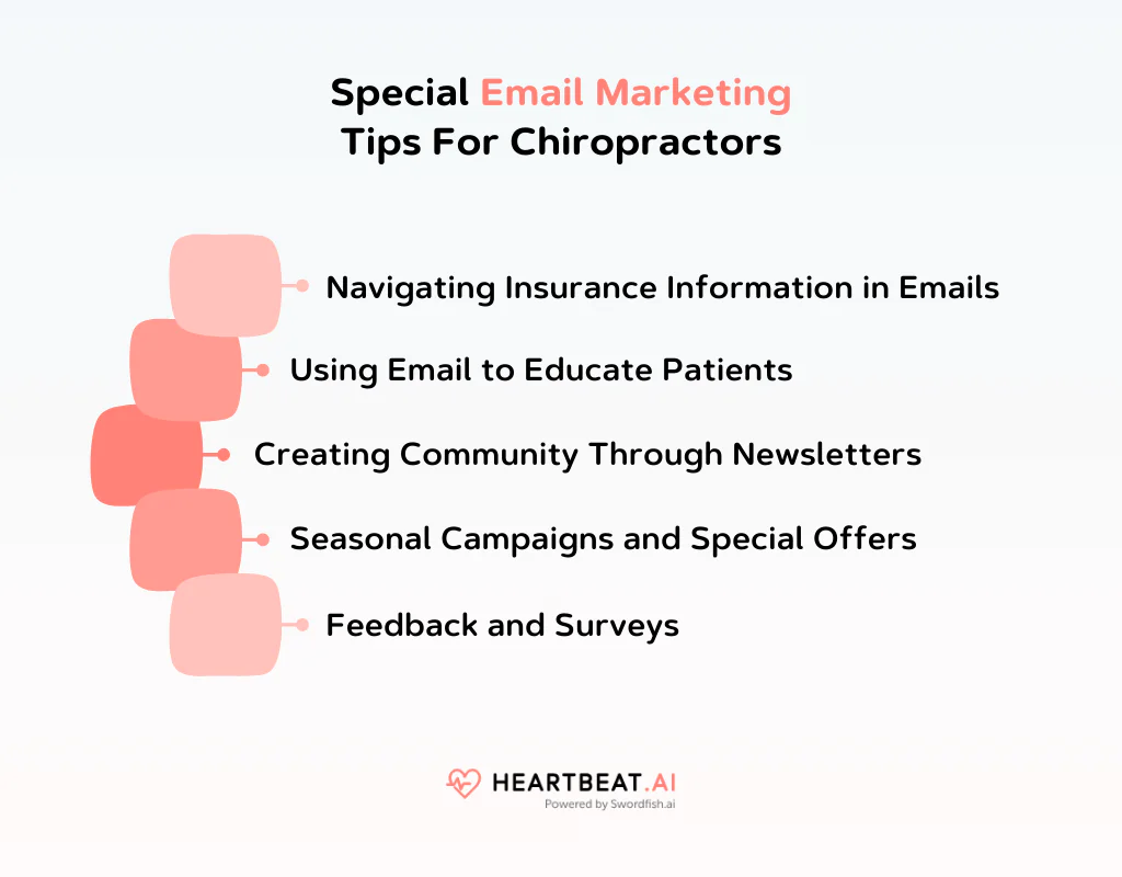 Special Email Marketing Tips For Chiropractors