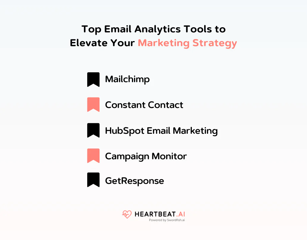 Top Email Analytics Tools to Elevate Your Marketing Strategy