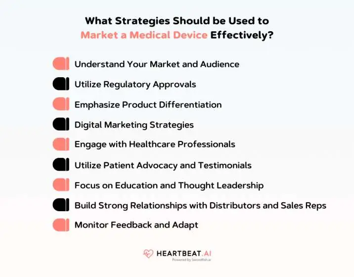 Strategies Should be Used to Market a Medical Device Effectively