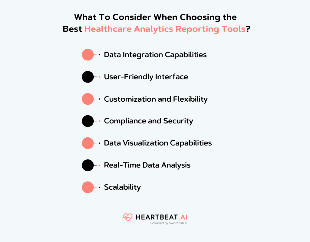 Choosing the Best Healthcare Analytics Reporting Tools