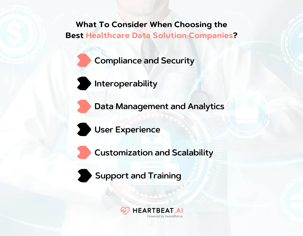 Choosing the Best Healthcare Data Solution Companies