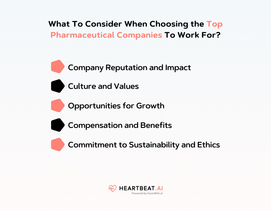 Choosing the Top Pharmaceutical Companies To Work For