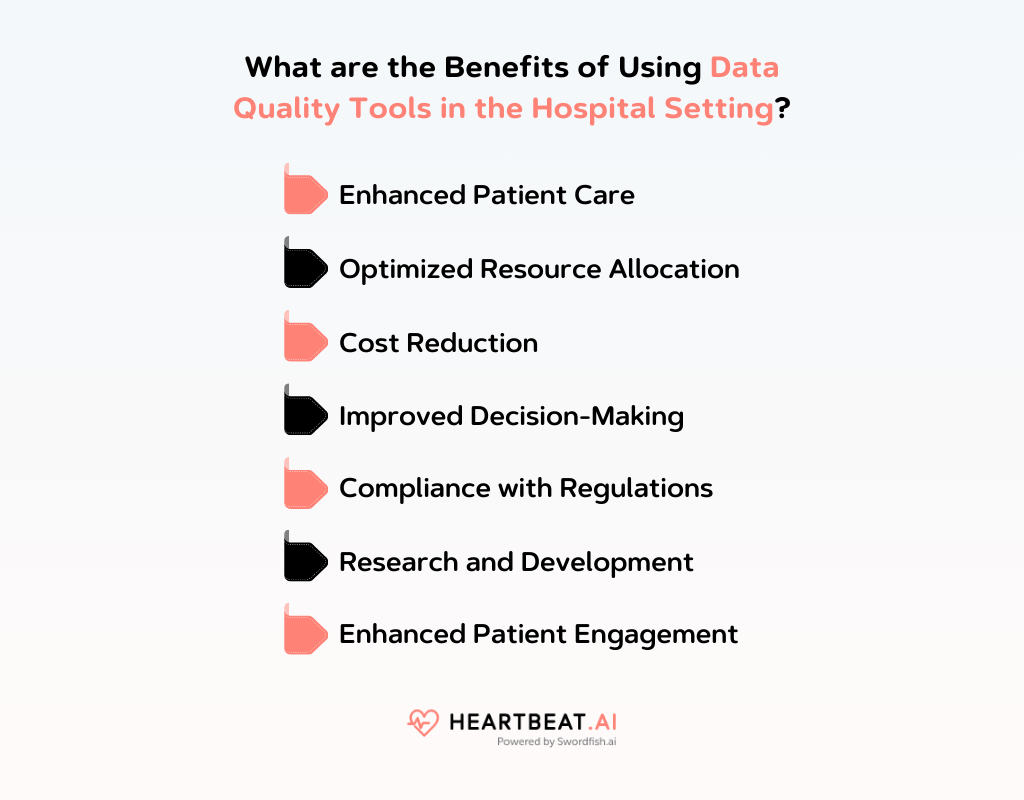 Benefits of Using Data Quality Tools in the Hospital Setting