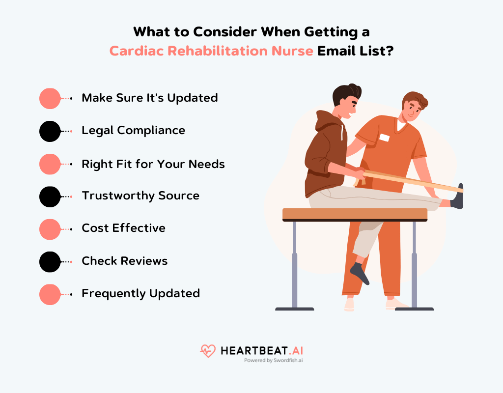 Getting a Cardiac Rehabilitation Nurse Email List