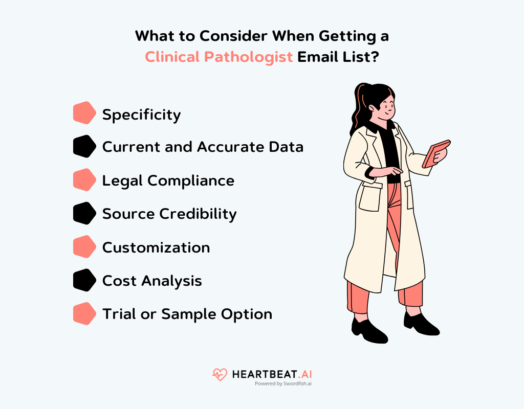 Getting a Clinical Pathologist Email List