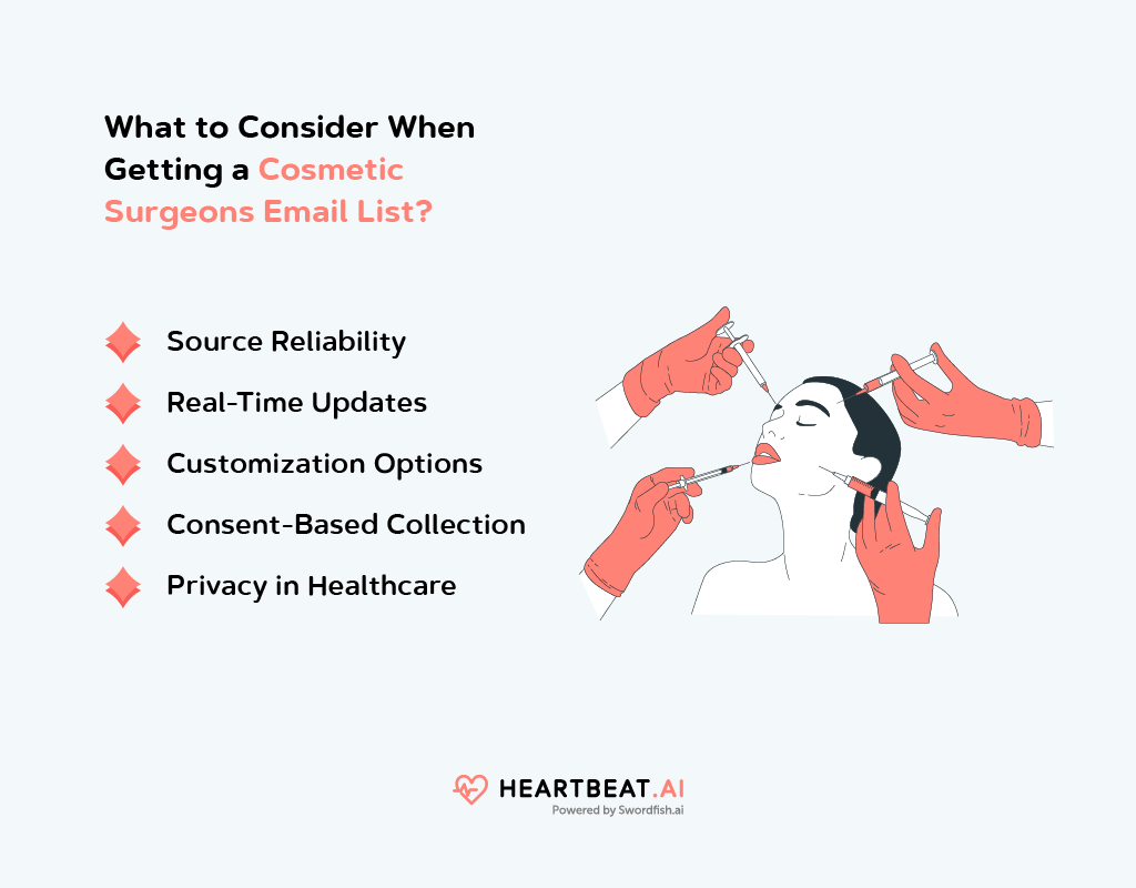 Consider a Cosmetic Surgeons Email List