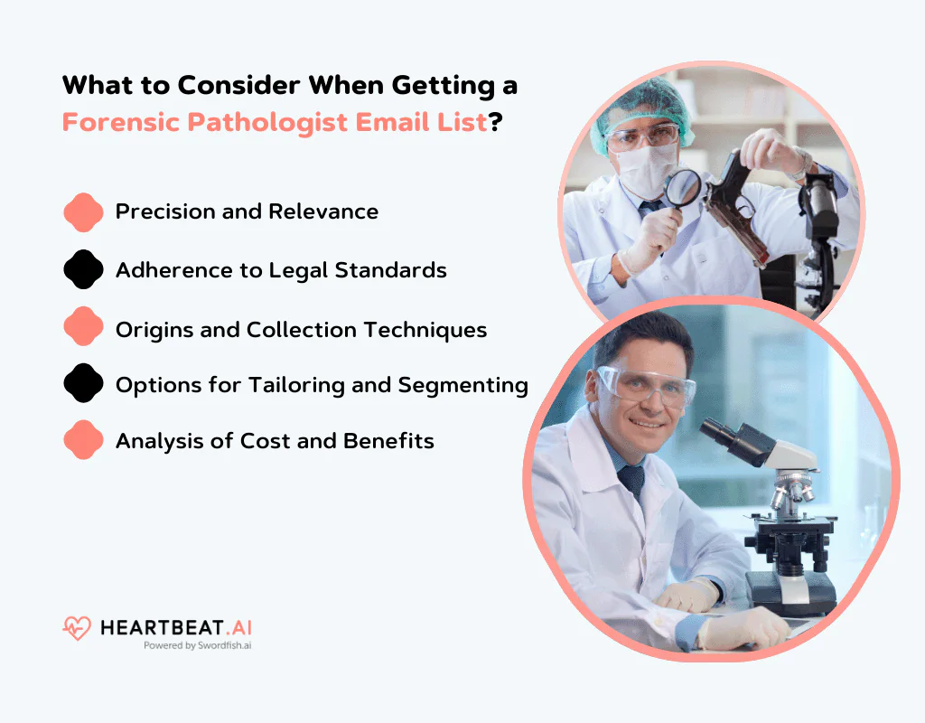 Consider a Forensic Pathologist Email List