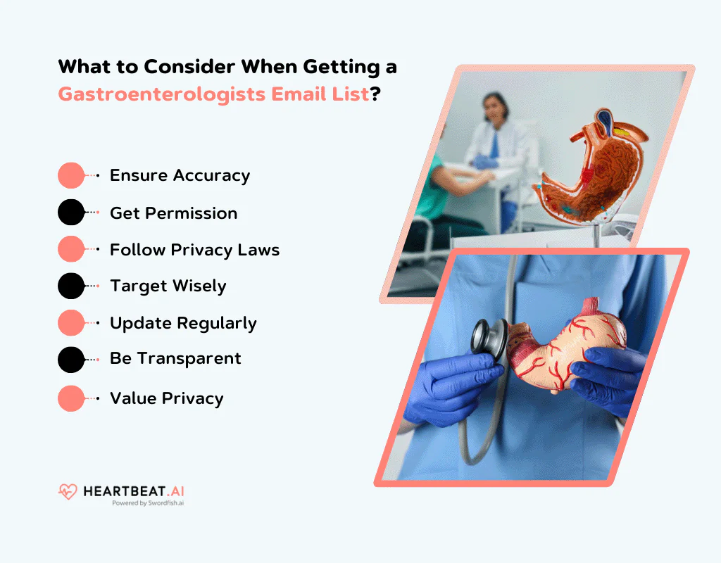 Consider a Gastroenterologist Email List