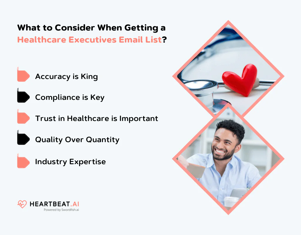 https://hc.heartbeat.ai/wp-content/uploads/2024/02/What-to-Consider-When-Getting-a-Healthcare-Executives-Email-List.png