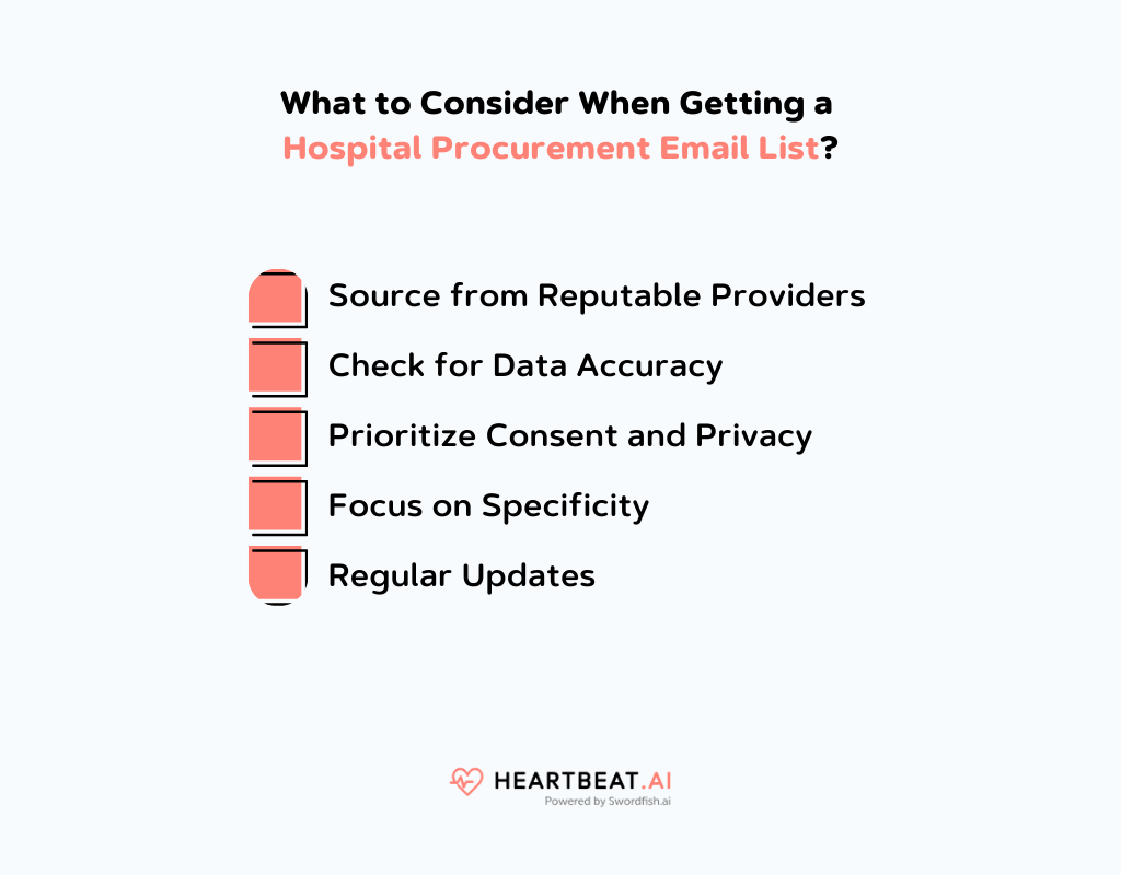 Consider a Hospital Procurement Email List