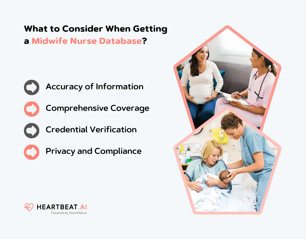 Consider a Midwife Nurse Database