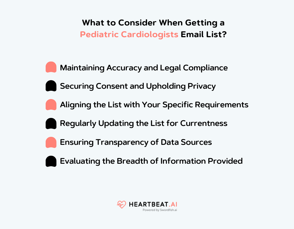 Getting a Pediatric Cardiologists Email List
