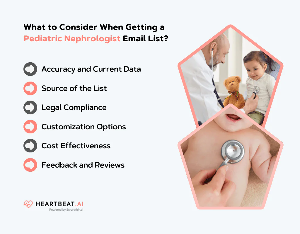 Getting a Pediatric Nephrologist Email List