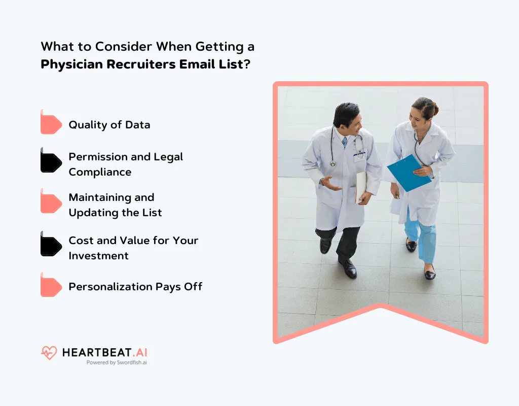 Physician Recruiters Email List