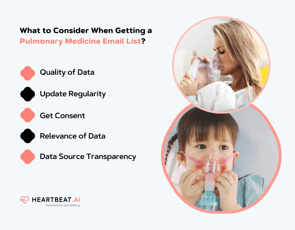 What to Consider When Getting a Pulmonary Medicine Email List