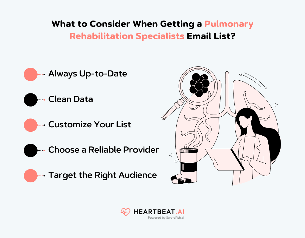 Getting a Pulmonary Rehabilitation Specialists Email List