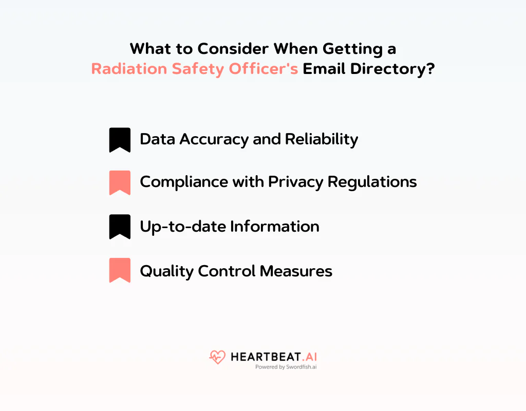 Getting a Radiation Safety Officer's Email Directory