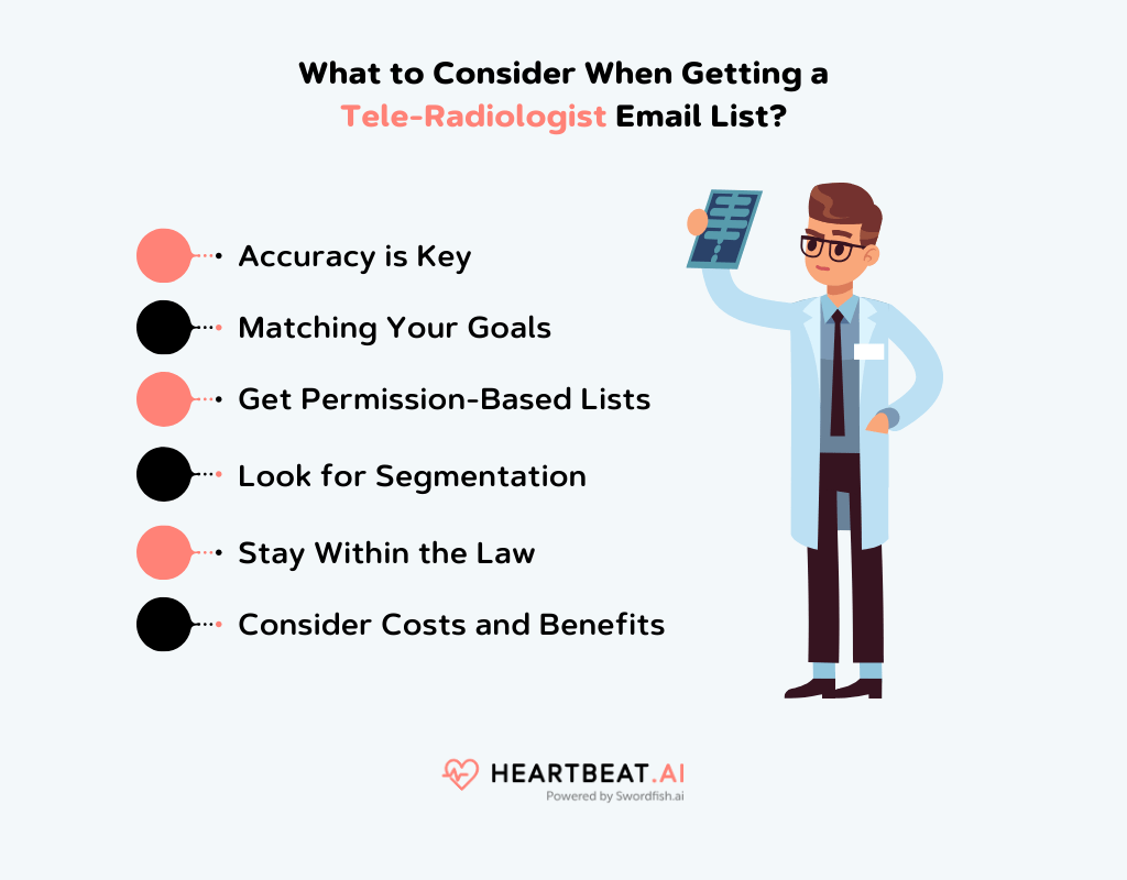 Consider When Getting a Tele-Radiologist Email List