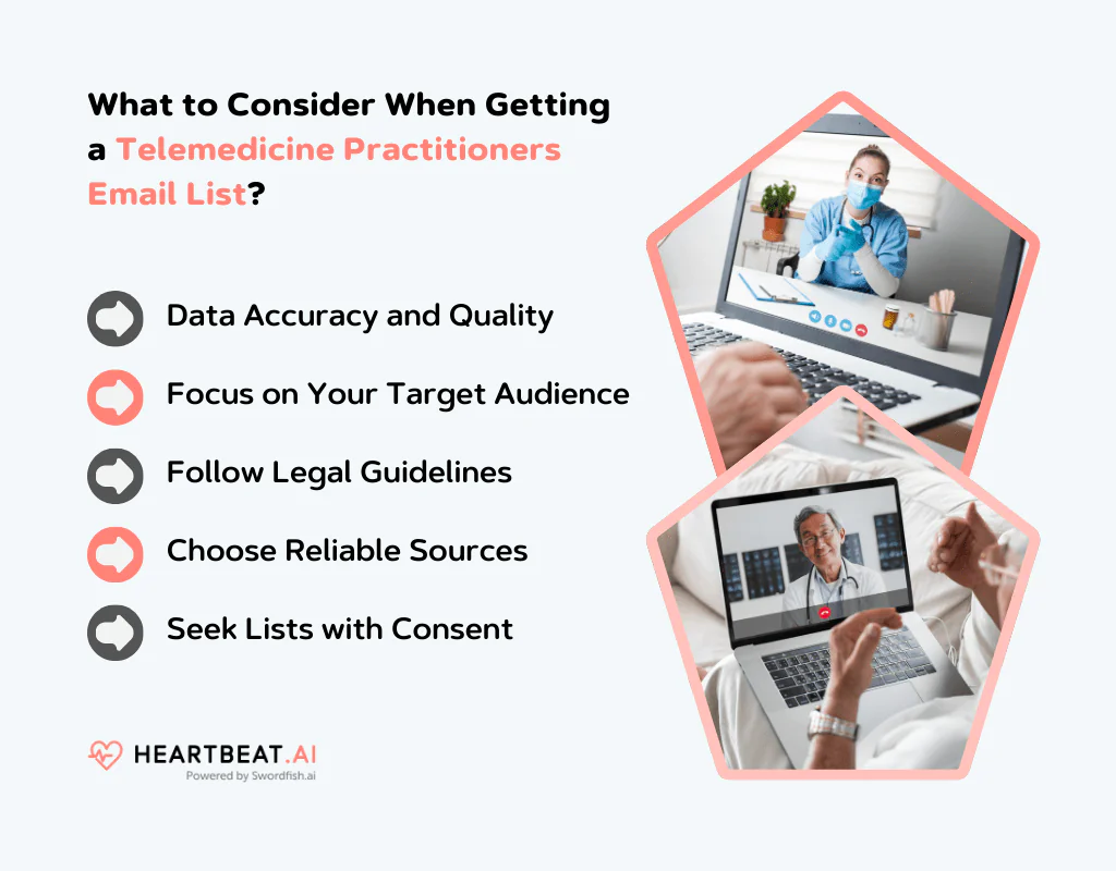 Getting a Telemedicine Practitioners Email List