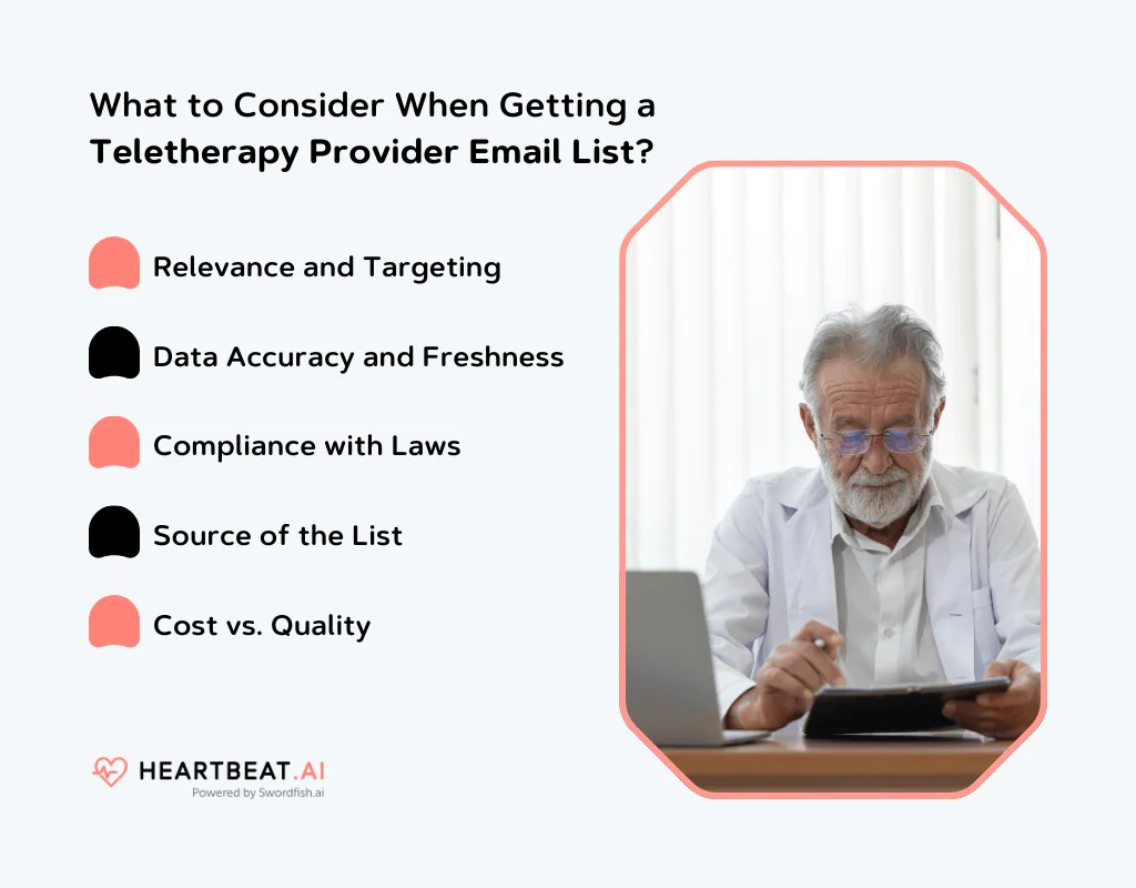 Getting a Teletherapy Provider Email List