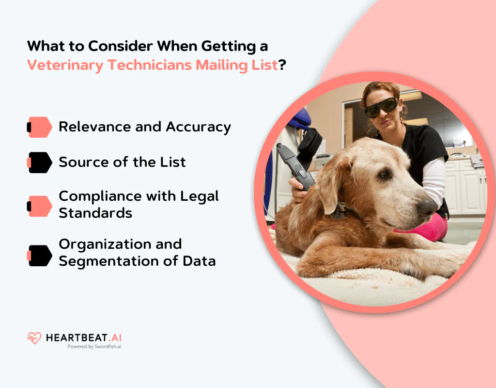 Getting a Veterinary Technicians Mailing List