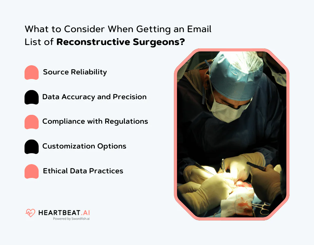 Getting an Email List of Reconstructive Surgeons