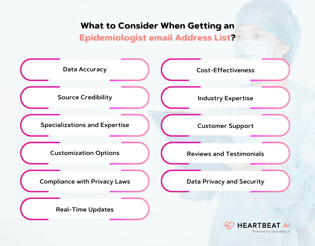 Getting an Epidemiologist Email Address List