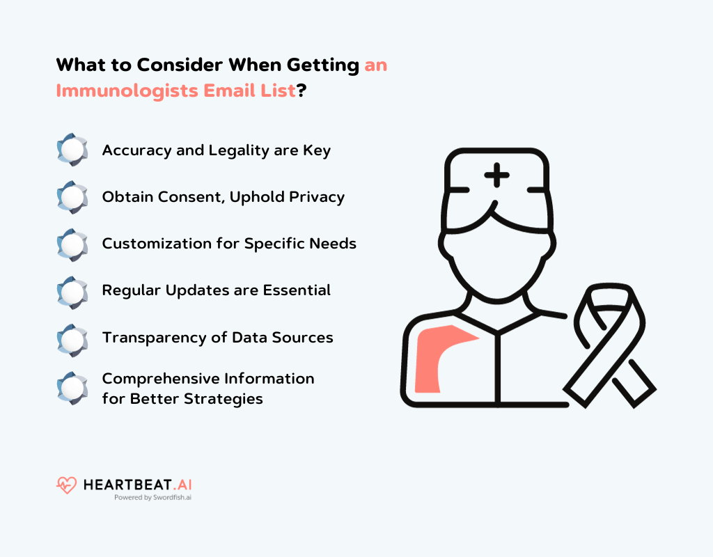 What to Consider When Getting an Immunologists Email List
