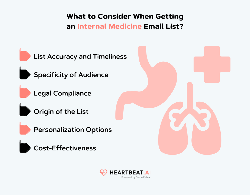 Consider When Getting an Internal Medicine Email List