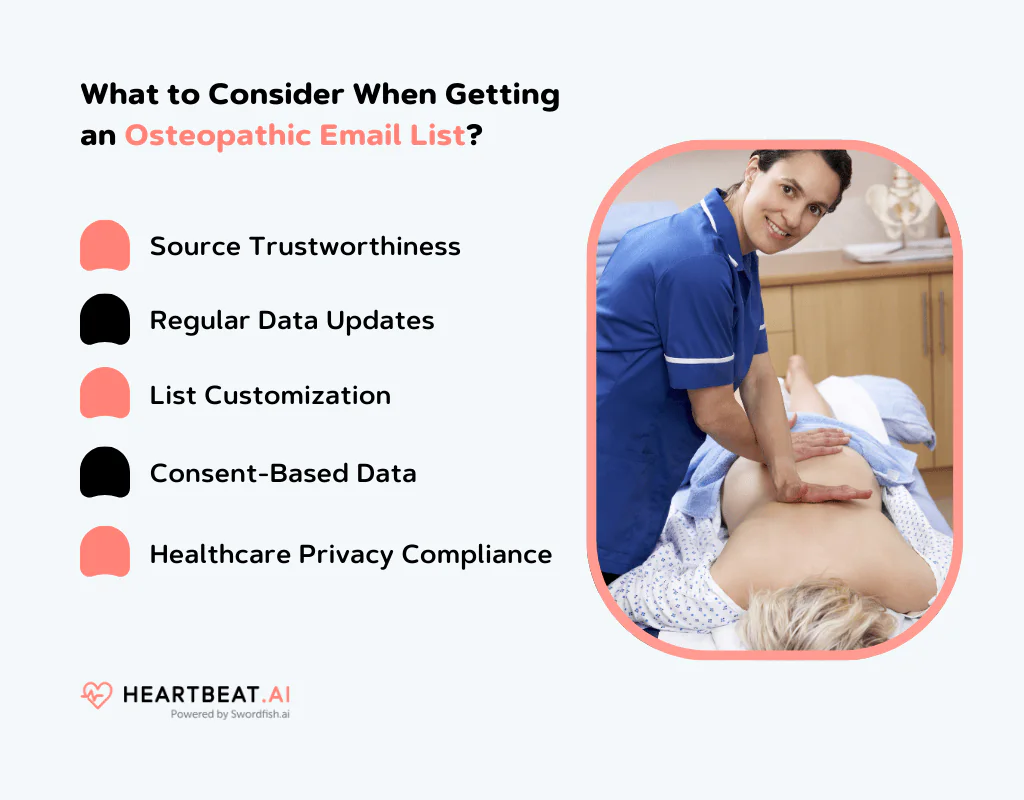 Consider an Osteopathic Email List