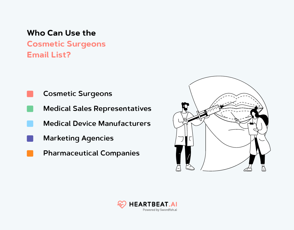 Use the Cosmetic Surgeons Email List