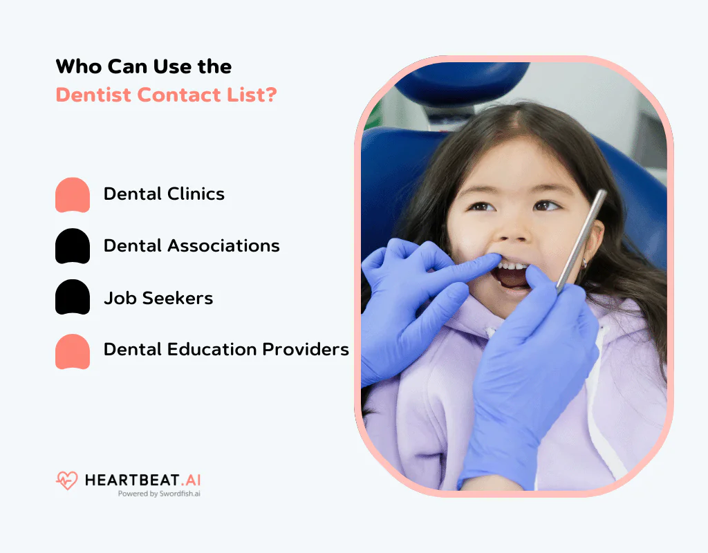 Who Can Use the Email Directory List of Dentists in Ohio