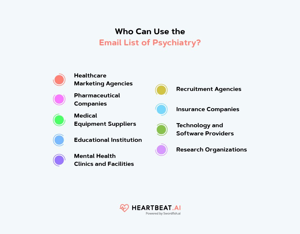 Email List of Psychiatry