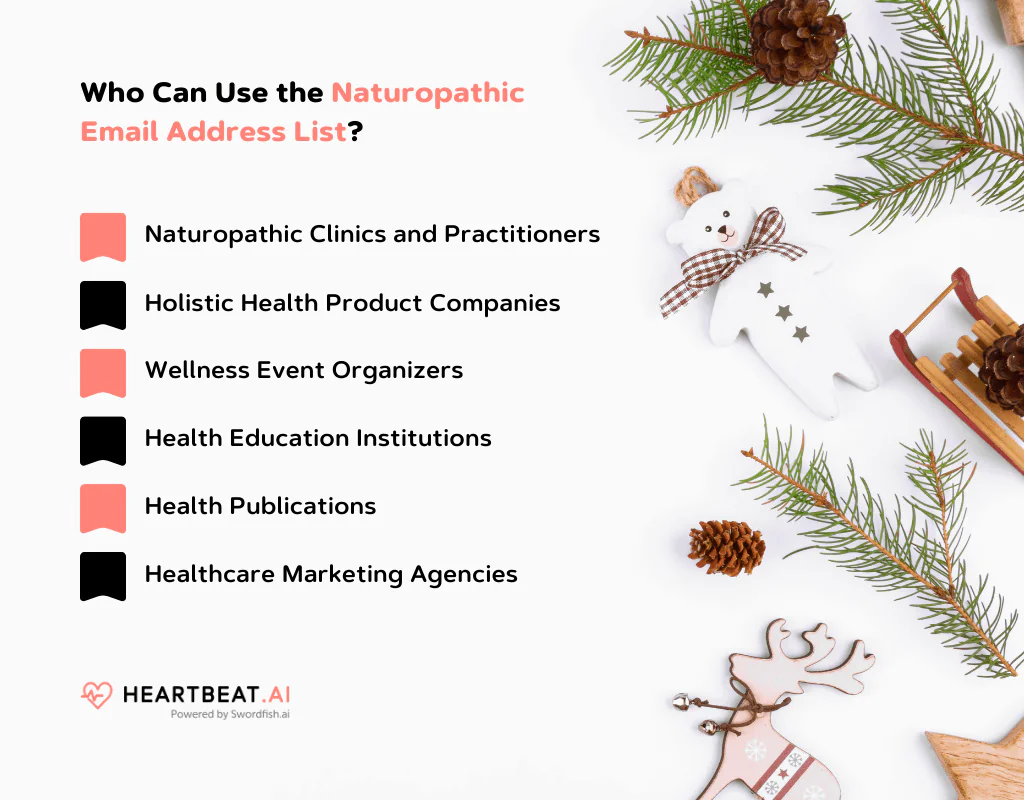Use the Naturopathic Email Address List