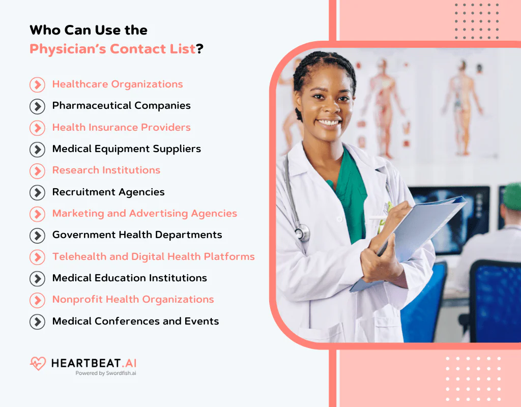 Use the Email Directory List of Physicians