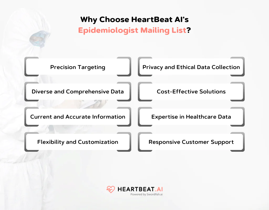 Why Choose HeartBeat AI's Epidemiologist Mailing List