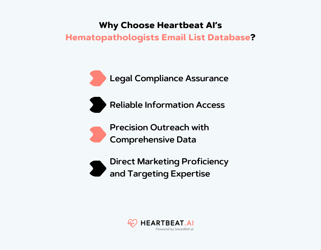 Heartbeat AI’s Hematopathologists Email List