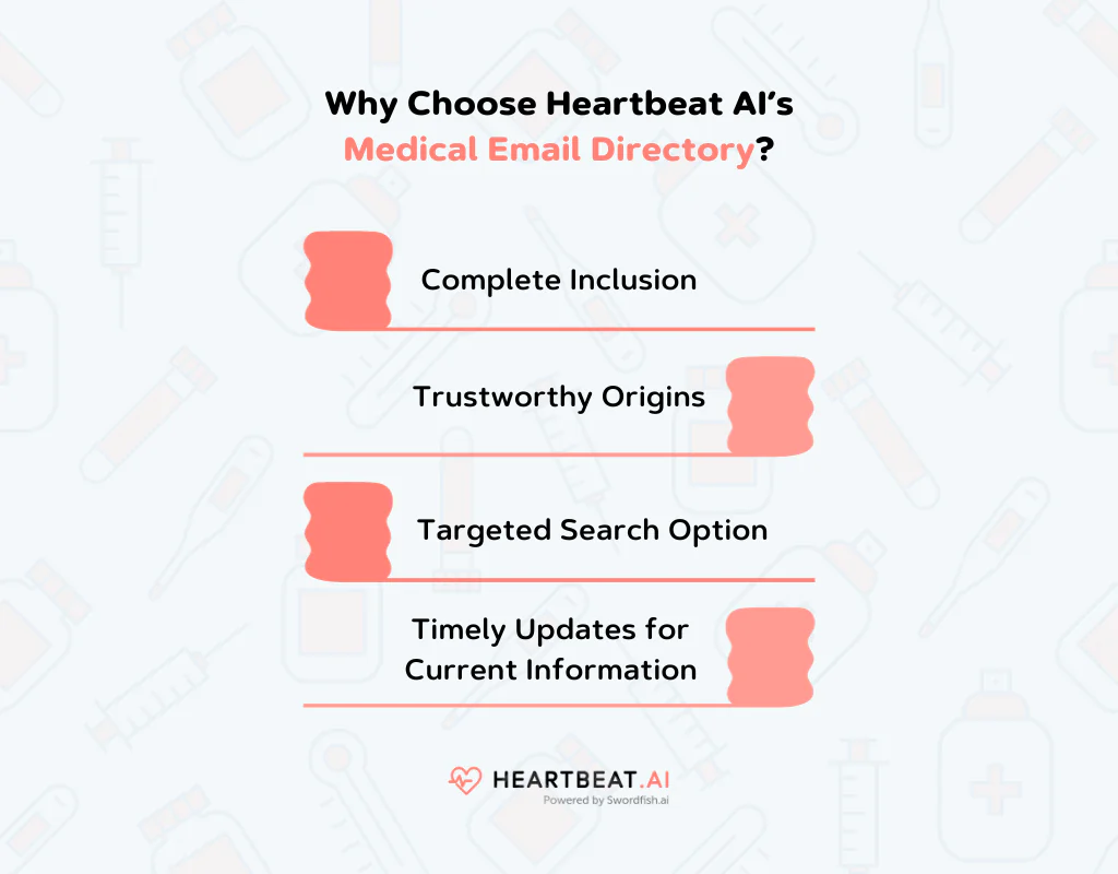 Why Choose Heartbeat AI Medical Email 