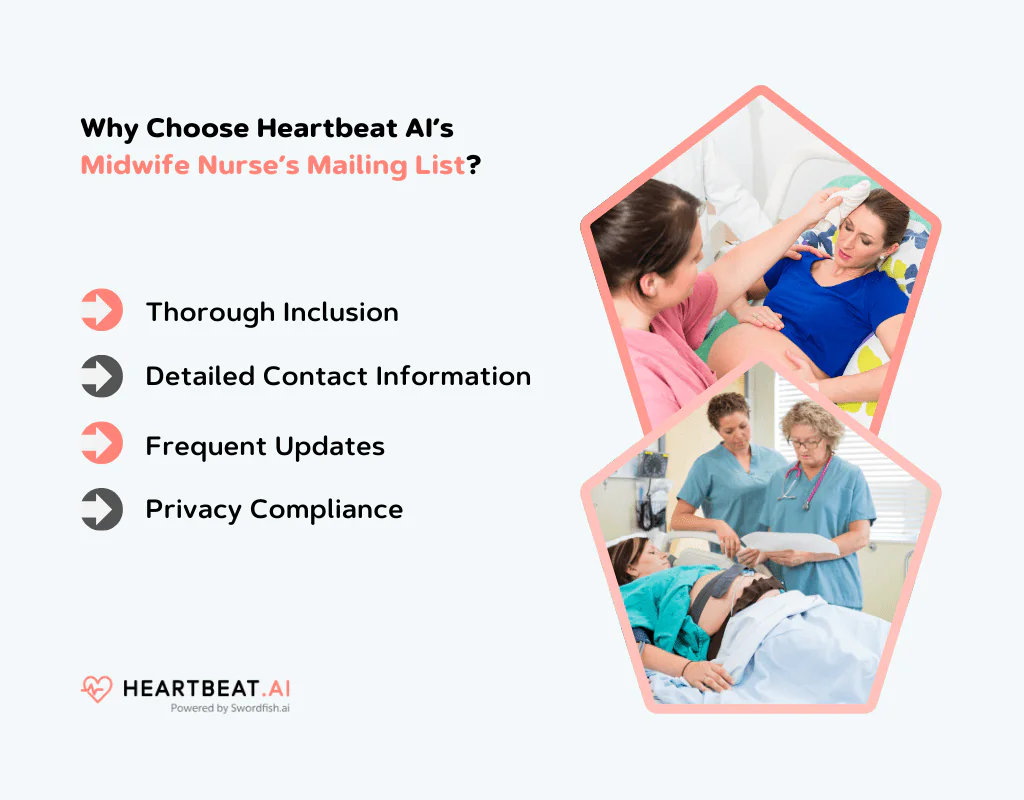 Choose Heartbeat AI Midwife Nurse