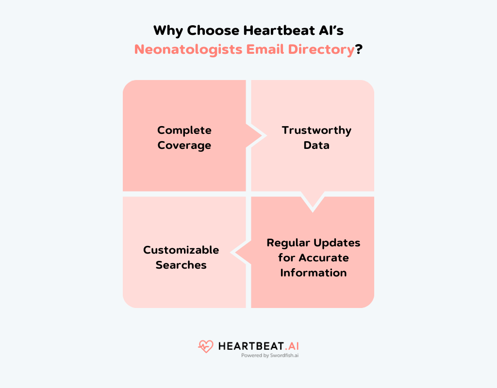 Heartbeat AI’s Neonatologists Email Directory