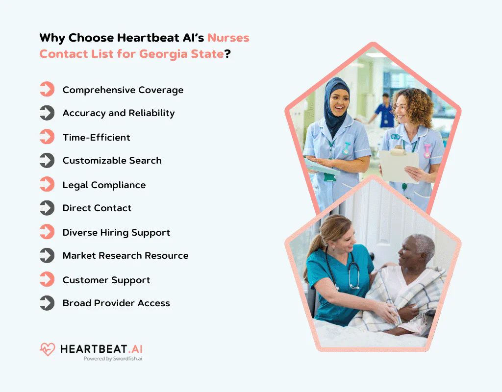Why Choose Heartbeat.ai Nurses Email Database in Georgia