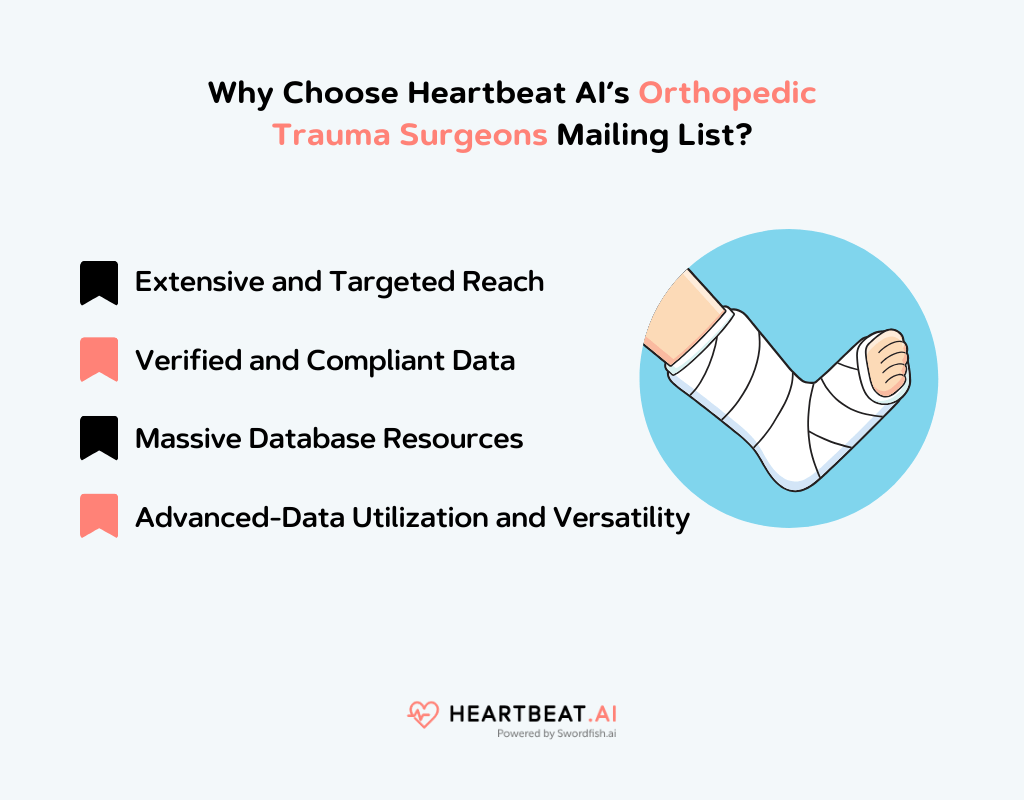 Heartbeat AI’s Orthopedic Trauma Surgeons Mailing List