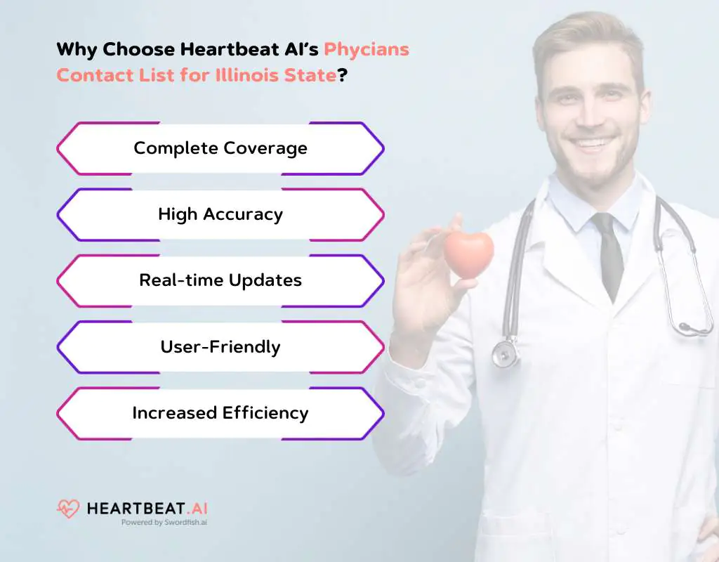 Why Choose Heartbeat AI Phycians Contact List for Illinois