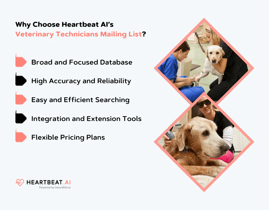 Heartbeat AI’s Veterinary Technicians Mailing List