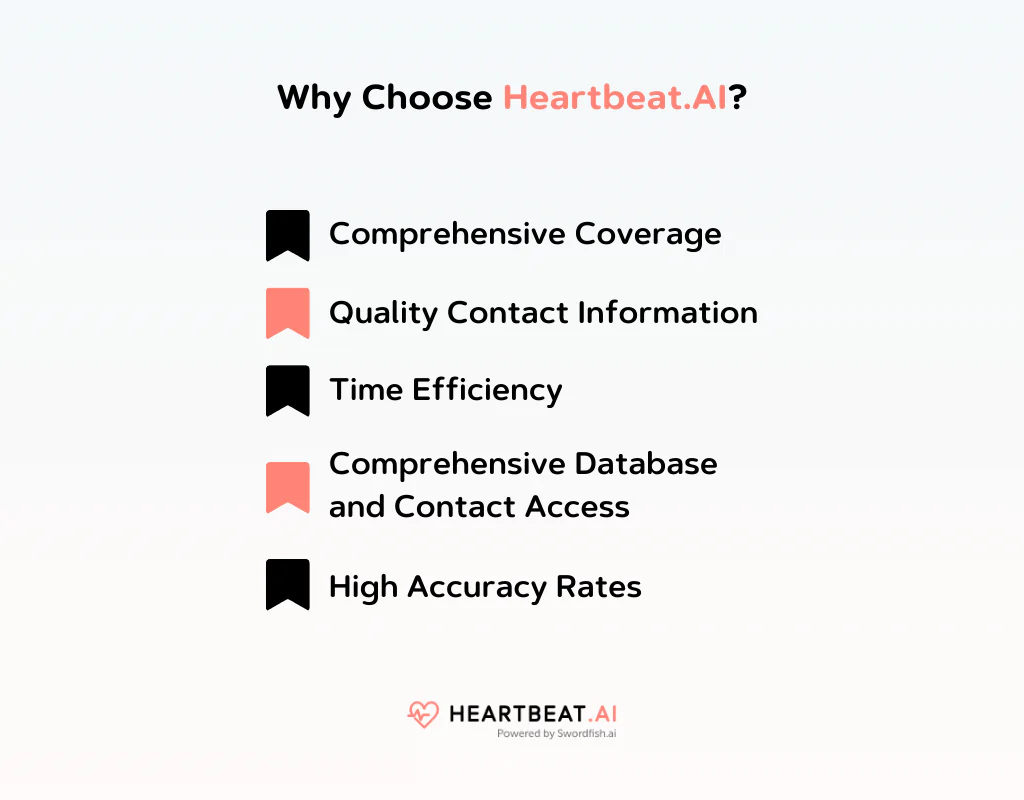 Choose Heartbeat.AI