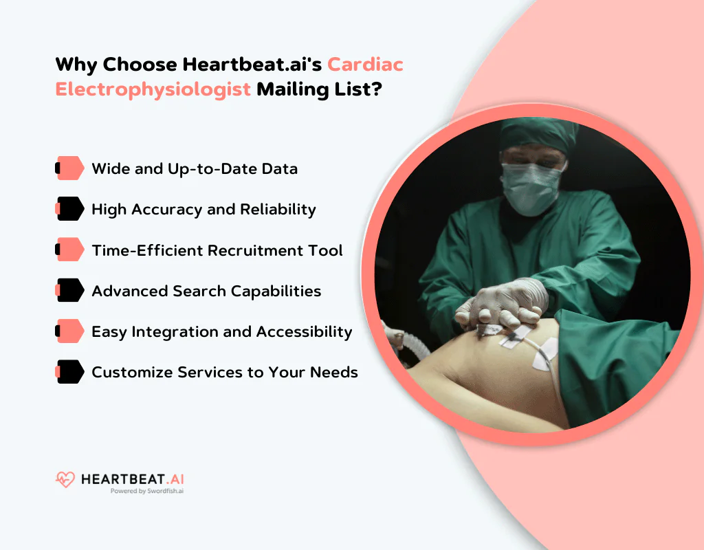 Why Choose Heartbeat.ai's Cardiac Electrophysiologist Mailing List