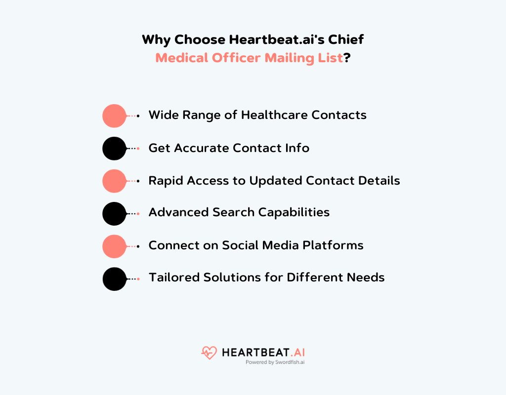 Why Choose Heartbeat.ai Chief Medical Officer