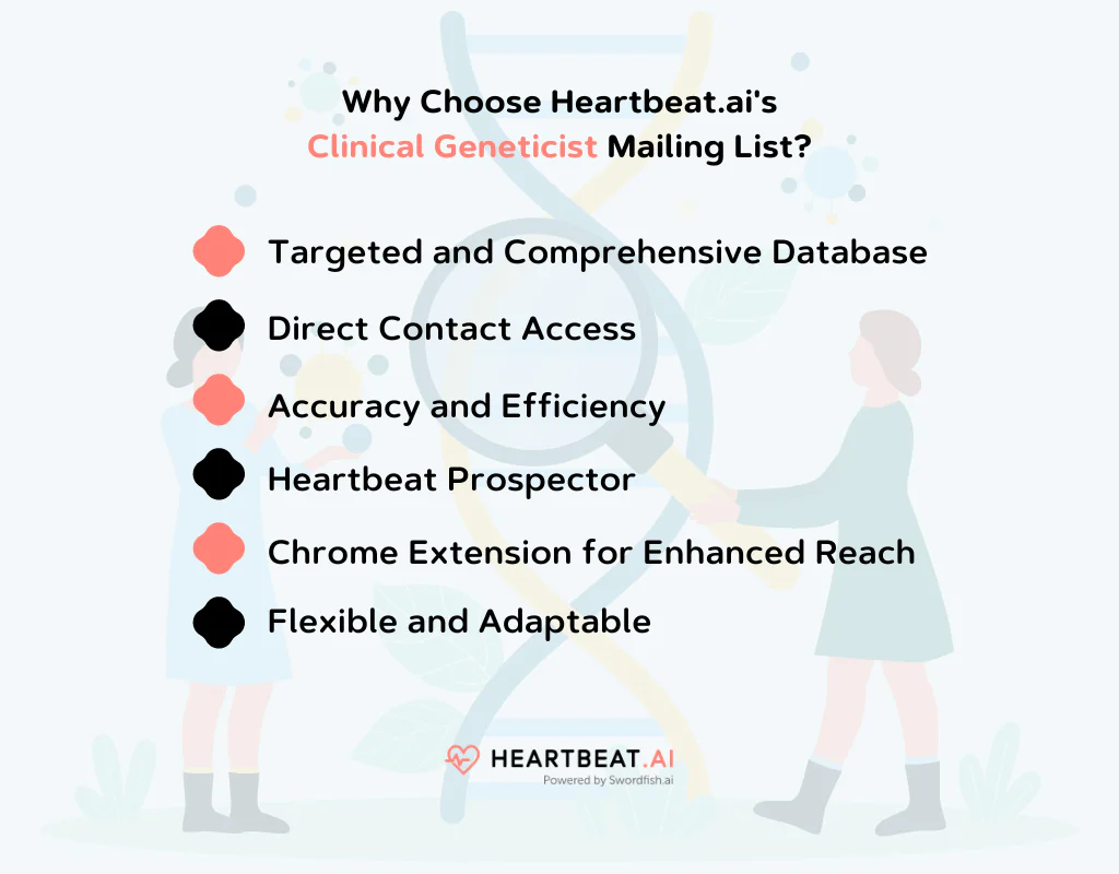 Choose Heartbeat.ai's Clinical Geneticist Mailing List