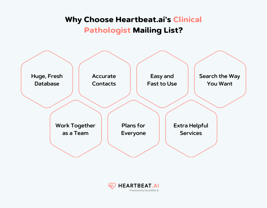 Heartbeat.ai's Clinical Pathologist Mailing List